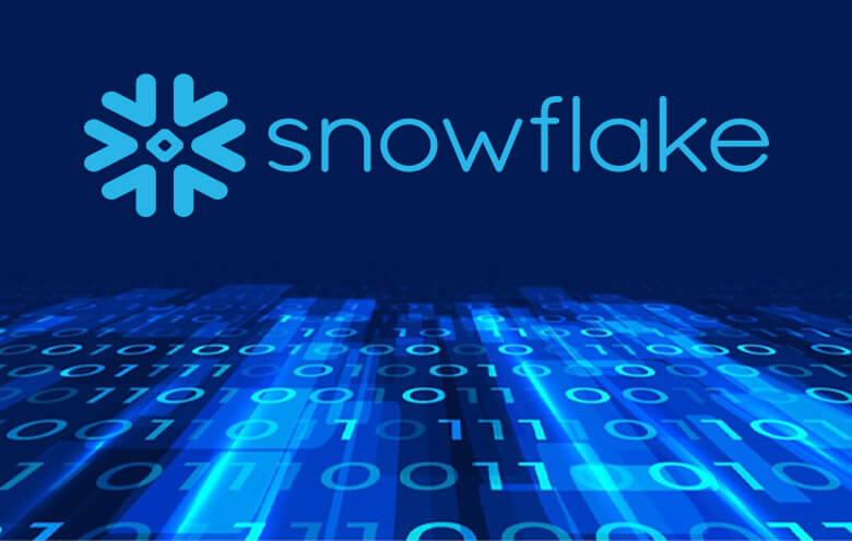 Snowflake Security Features: Ensuring Data Safety in the Cloud